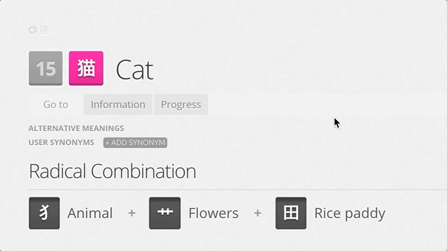 User Synonyms Wanikani Knowledge