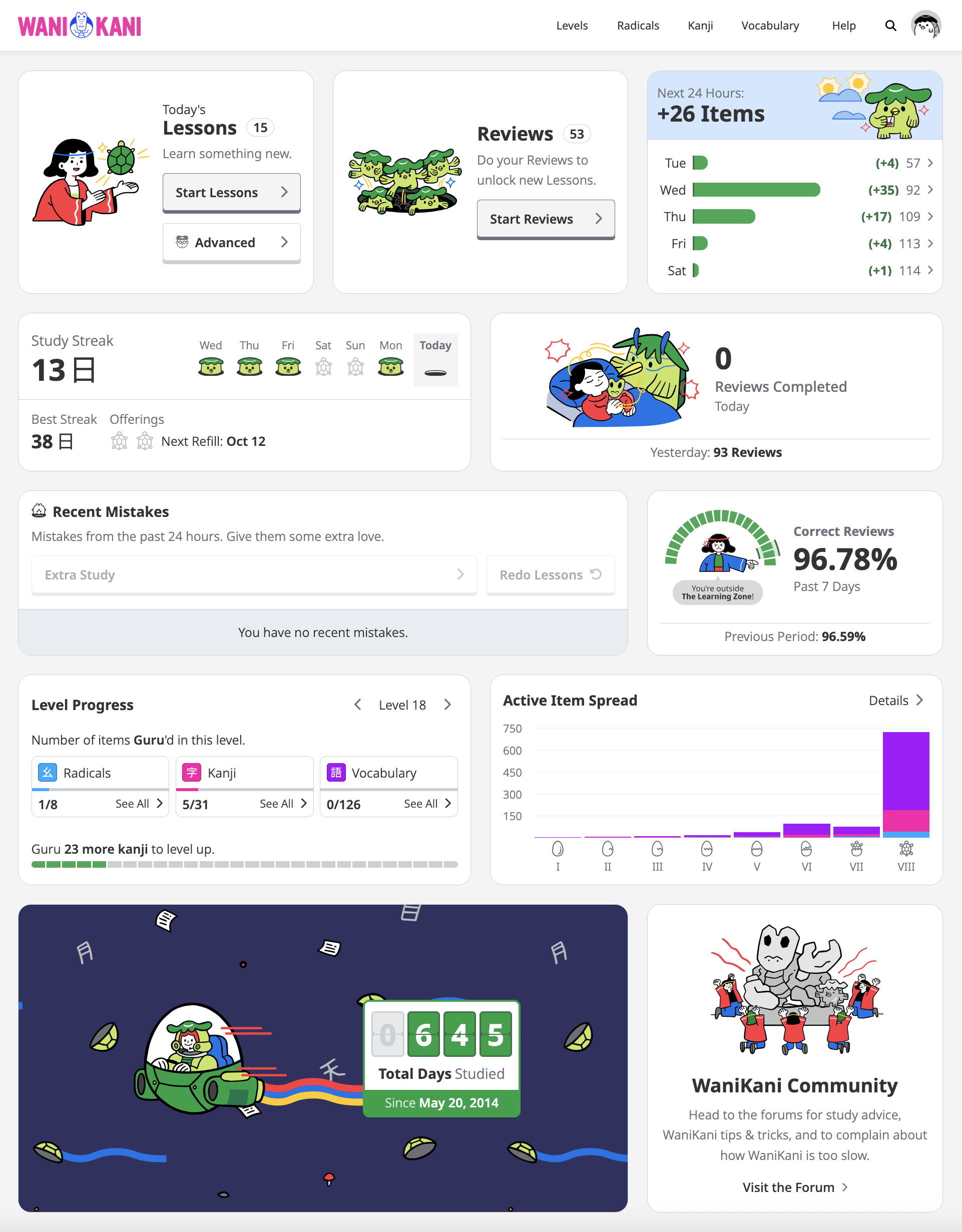 wanikani default dashboard