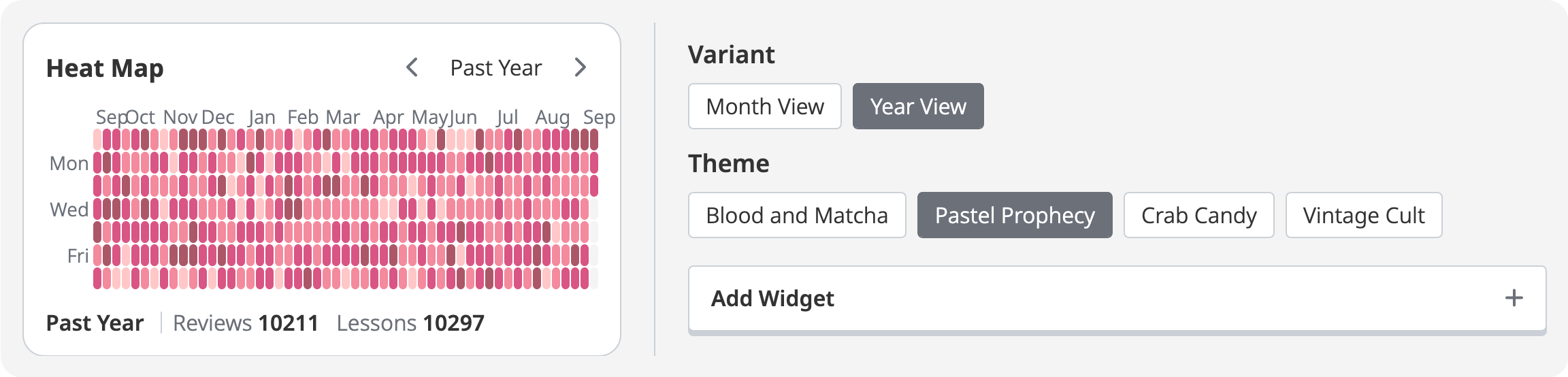 wanikani heat map customization page