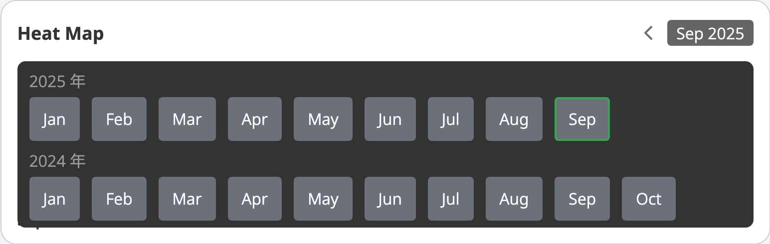 wanikani heat map month view