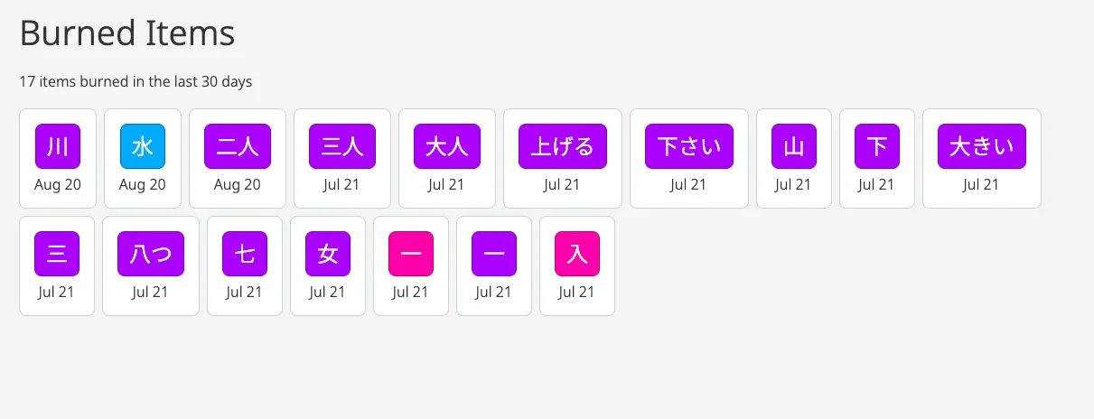 wanikani item lists burned items list
