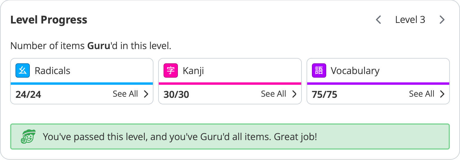 wanikani level progress complete level