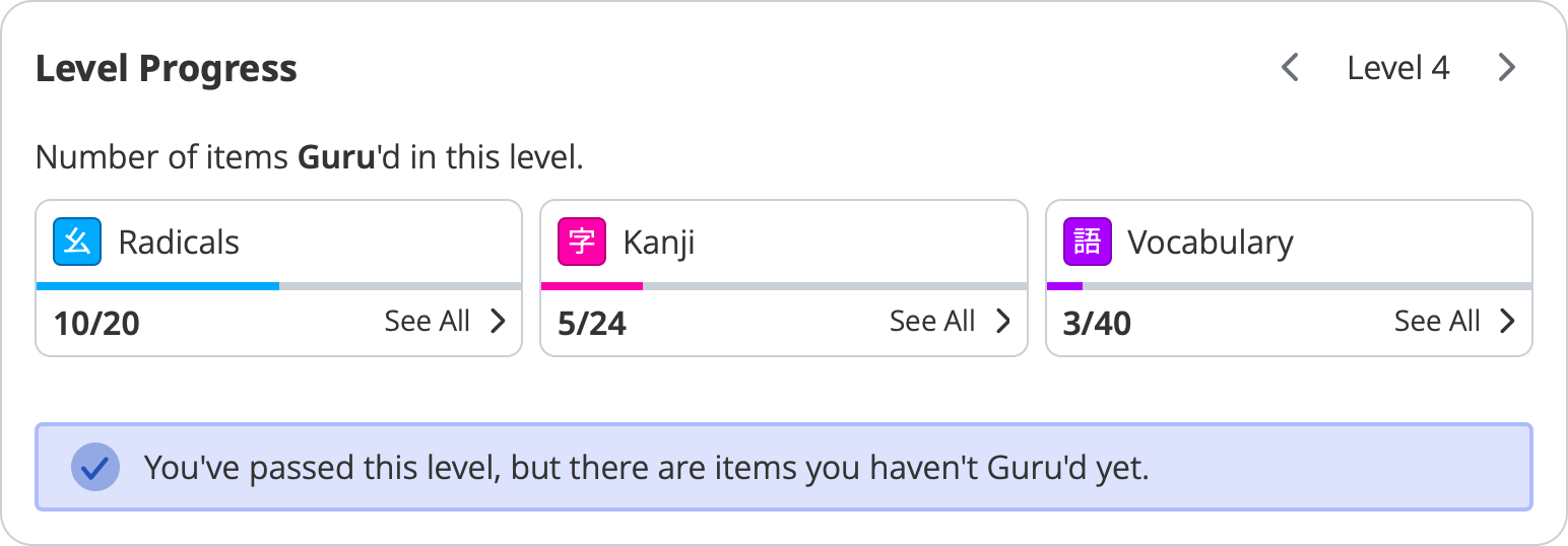 wanikani level progress incomplete level