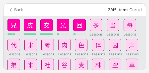 wanikani level progress kanji breakdown