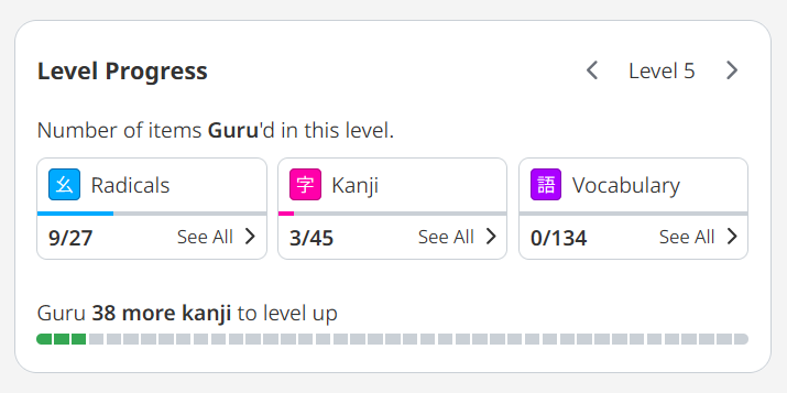wanikani level progress widget