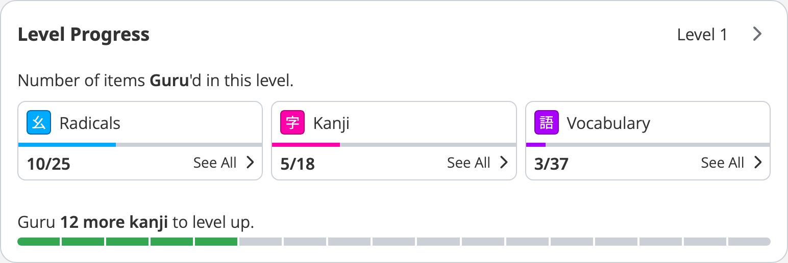 Progress bar