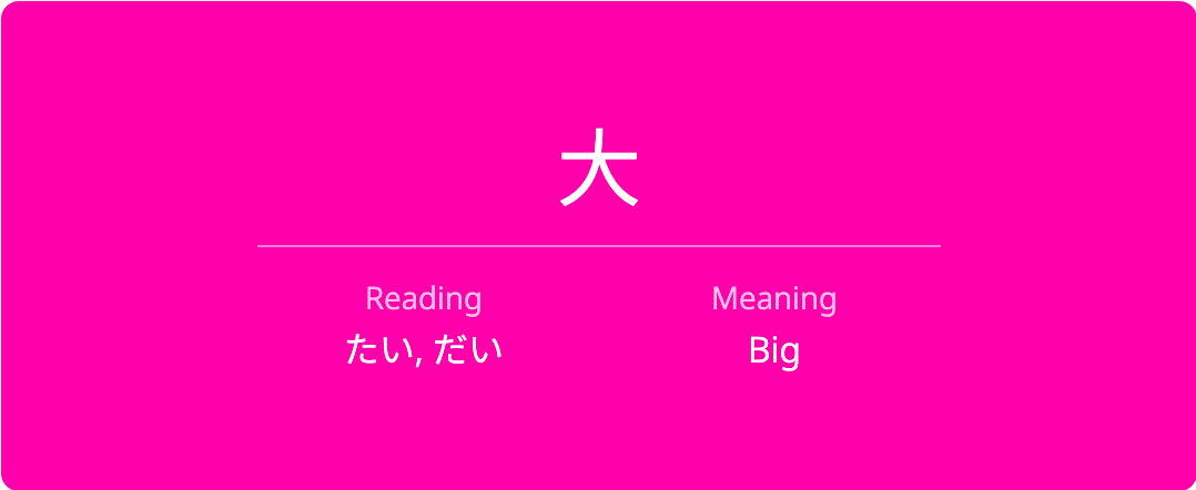 wanikani recent mistakes flashcard