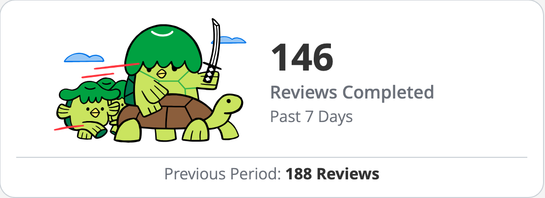 wanikani reviews completed widget past 7 days