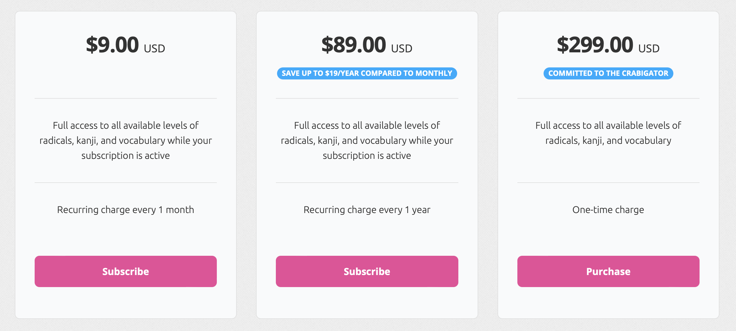 Subscription Plans